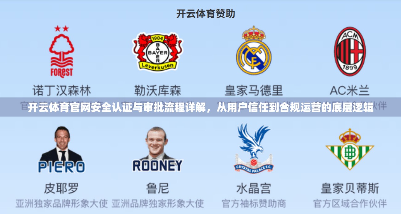 开云体育官网安全认证与审批流程详解，从用户信任到合规运营的底层逻辑